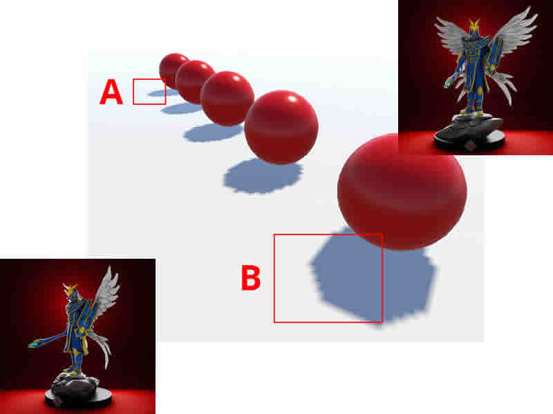 Custom shadows from items Custom shadows from items